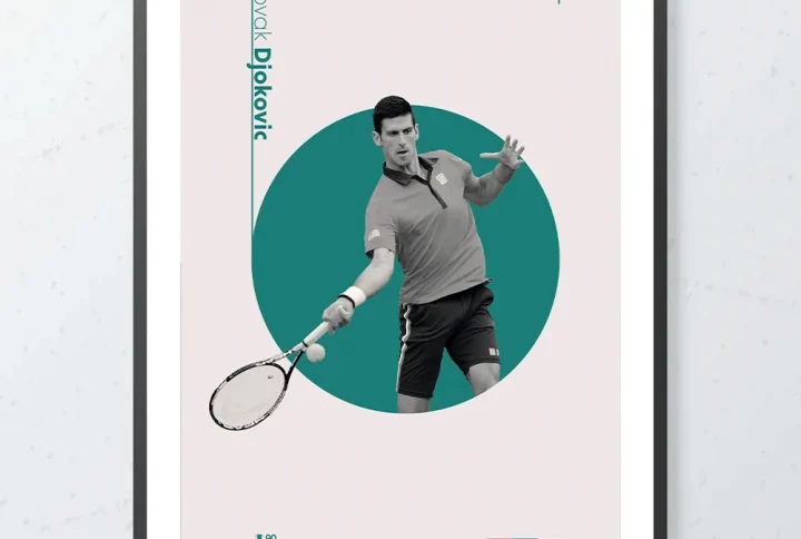 poster novak djokovic