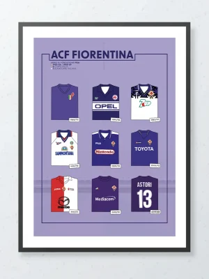 poster fiorentina maglie