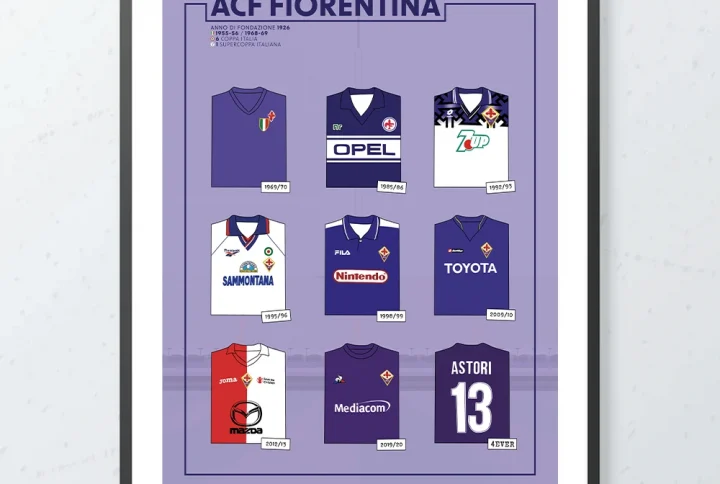 poster fiorentina maglie