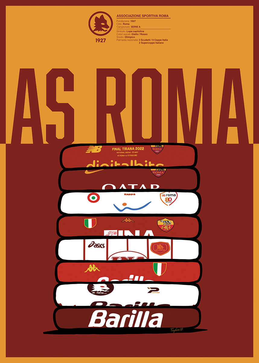 Poster Maglia Personalizzata Roma 