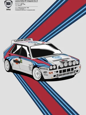 Poster Lancia Delta Integrale