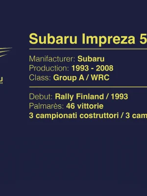 poster subaru impreza